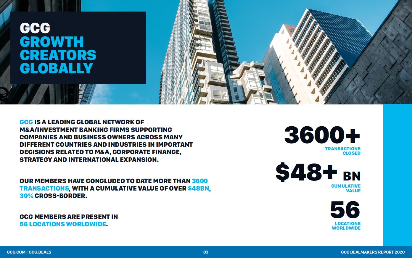 GCG Dealmakers Report 2020 | GCG - Geneva Capital Group